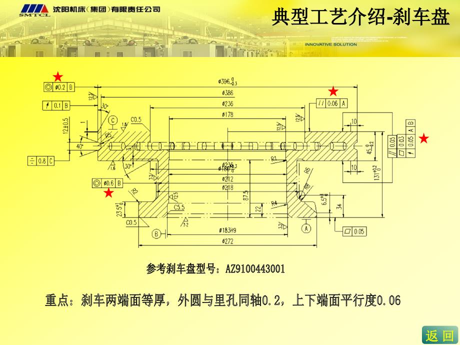 刹车盘典型工艺方案课件_第2页