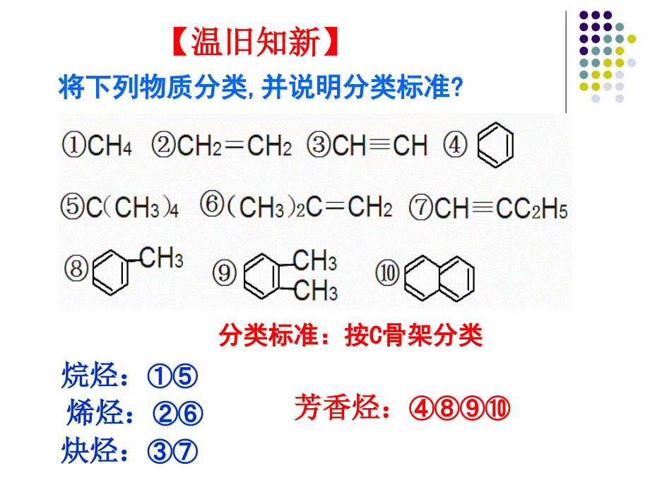 i第二节芳香烃(1)_第2页