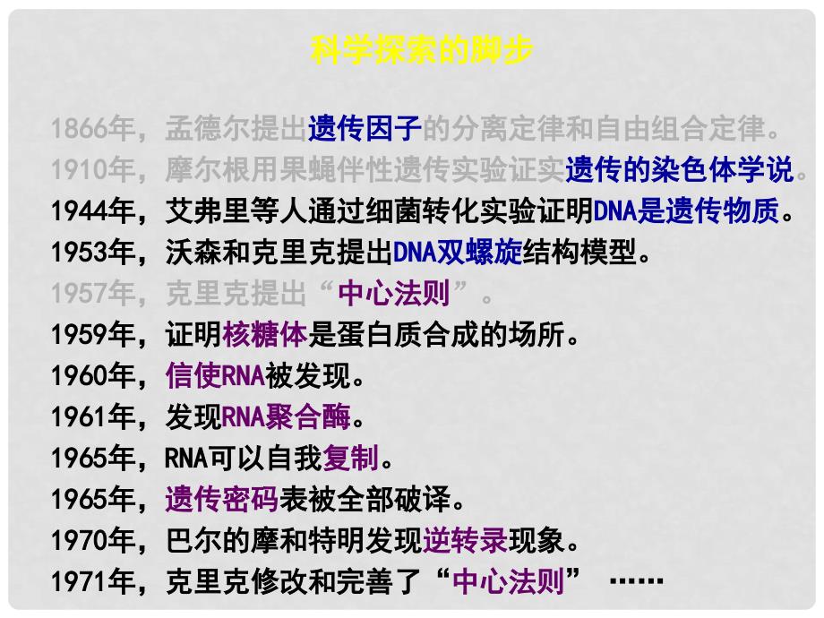 浙江省杭州市萧山区高中生物 3.4 遗传信息的表达——RNA和蛋白质的合成课件 浙教版必修1_第4页