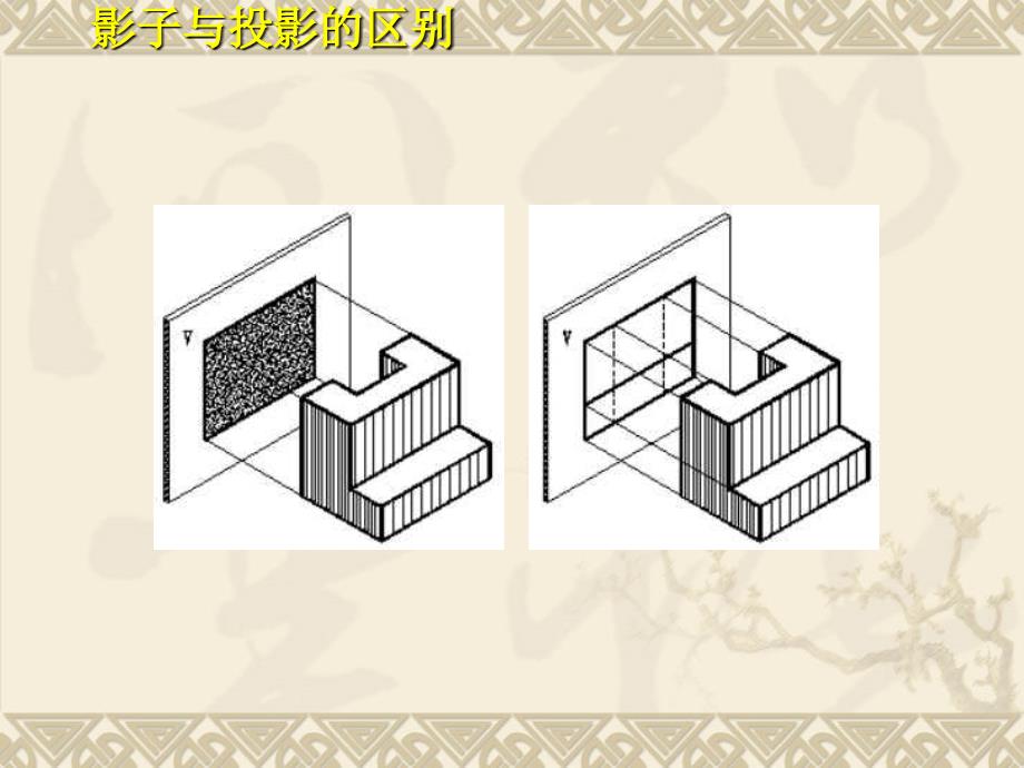 高中必修二人教A版121《简单几何体的三视图》课件2_第3页