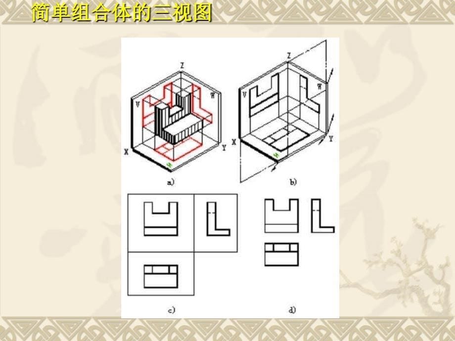 高中必修二人教A版121《简单几何体的三视图》课件2_第5页