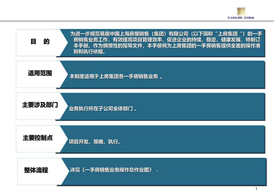 总则营销代理项目运营体系_第3页