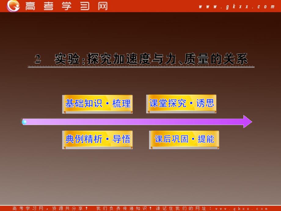 高中物理课时讲练通配套课件：4.2《实验：探究加速度与力、质量的关系》（）ppt_第2页