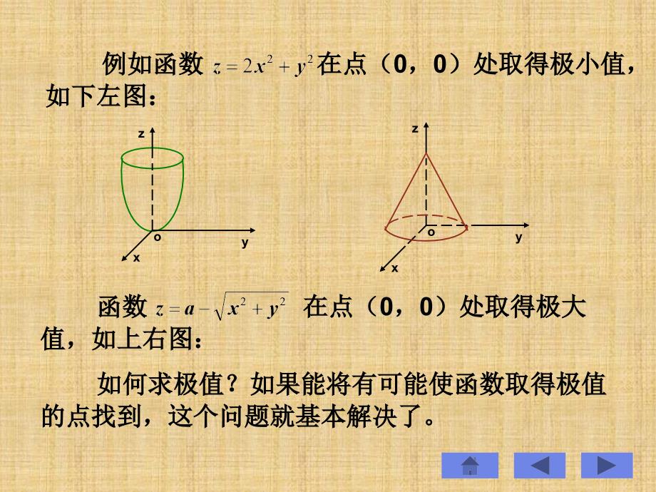 多元函数的极值_第3页