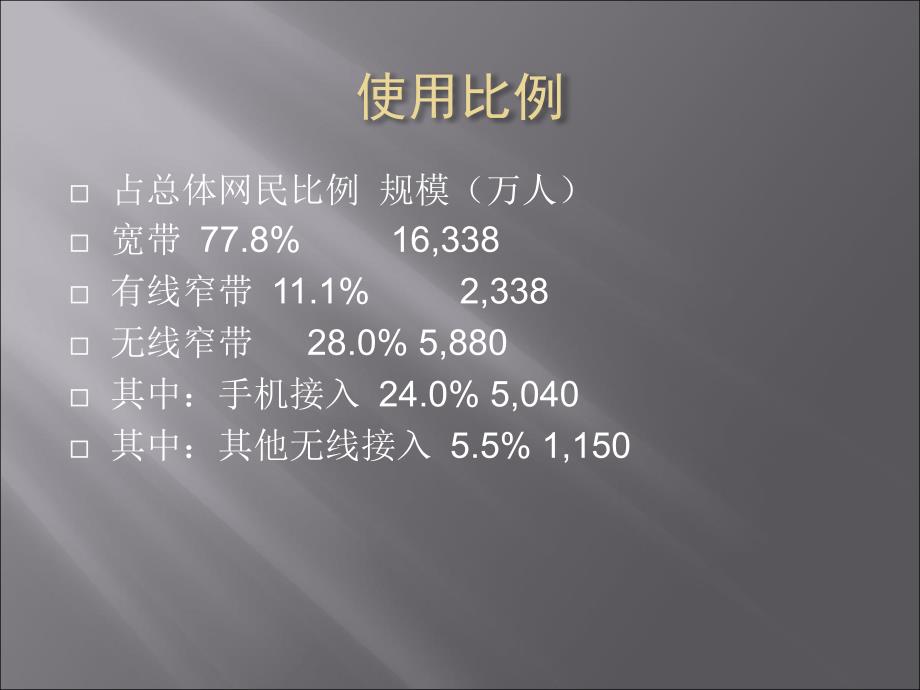 《网络接入方式LJJ》PPT课件_第3页