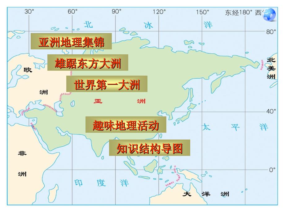 人教版七年级地理下册位置和范围_第2页