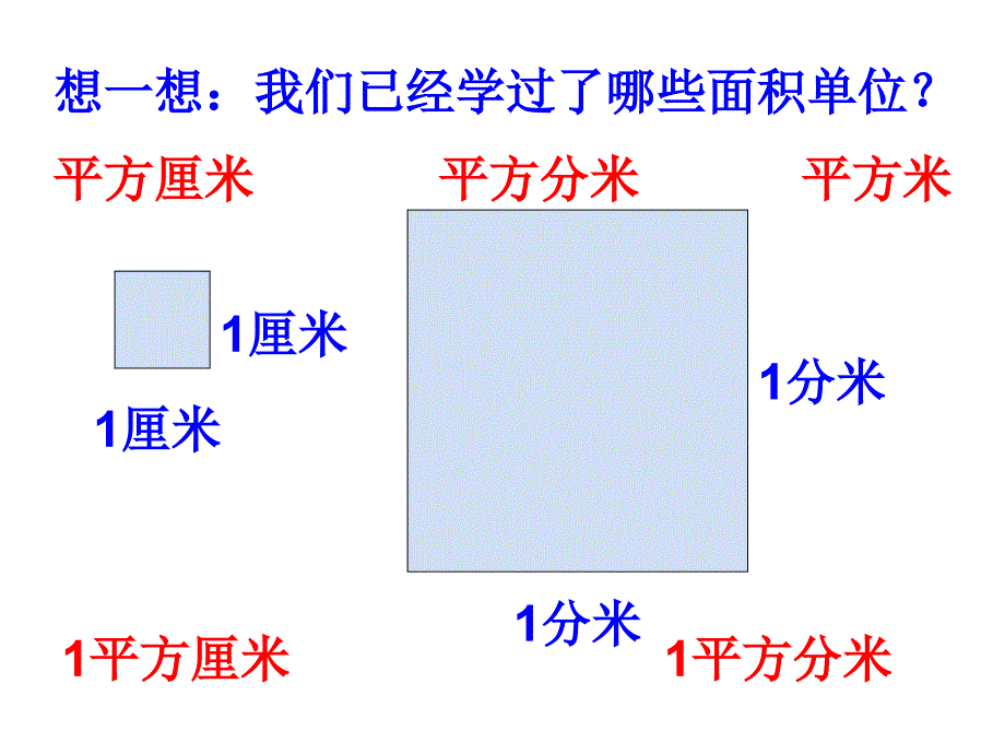 《认识平方千米与公顷》_第2页