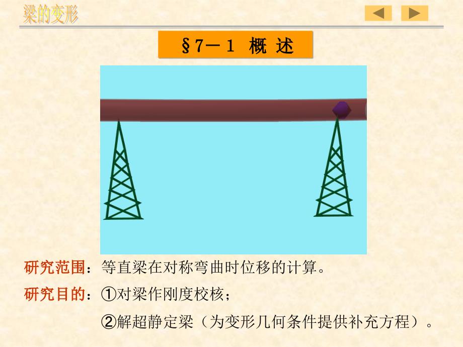 材料力学-梁的挠度_第4页