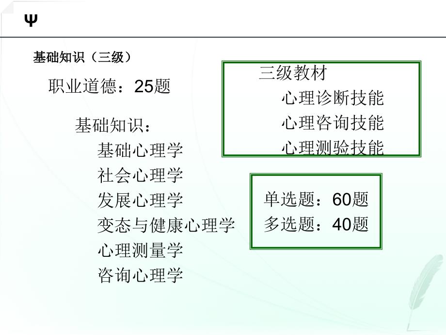 基础与社会心理学串讲.ppt_第3页