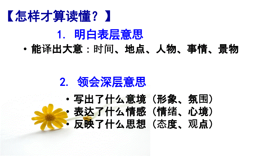 高考如何读懂诗歌授课版_第4页