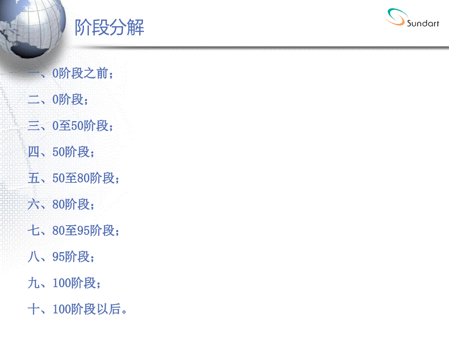 某饰工程有限公司项目经理工作分解_第3页