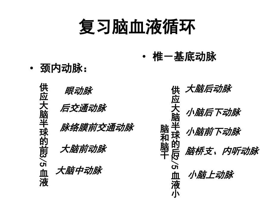 最新脑血管疾病的营养PPT文档_第5页