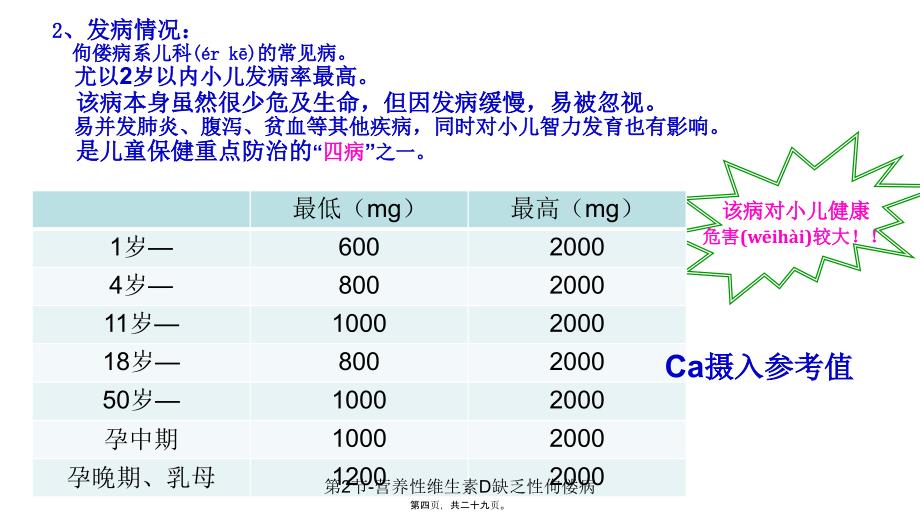 第2节营养性维生素D缺乏性佝偻病课件_第4页