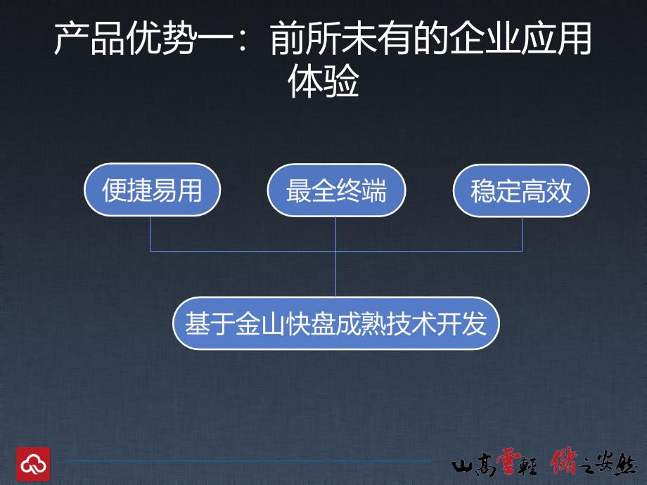 金山云云存储服务布会杨钢讲稿_第4页