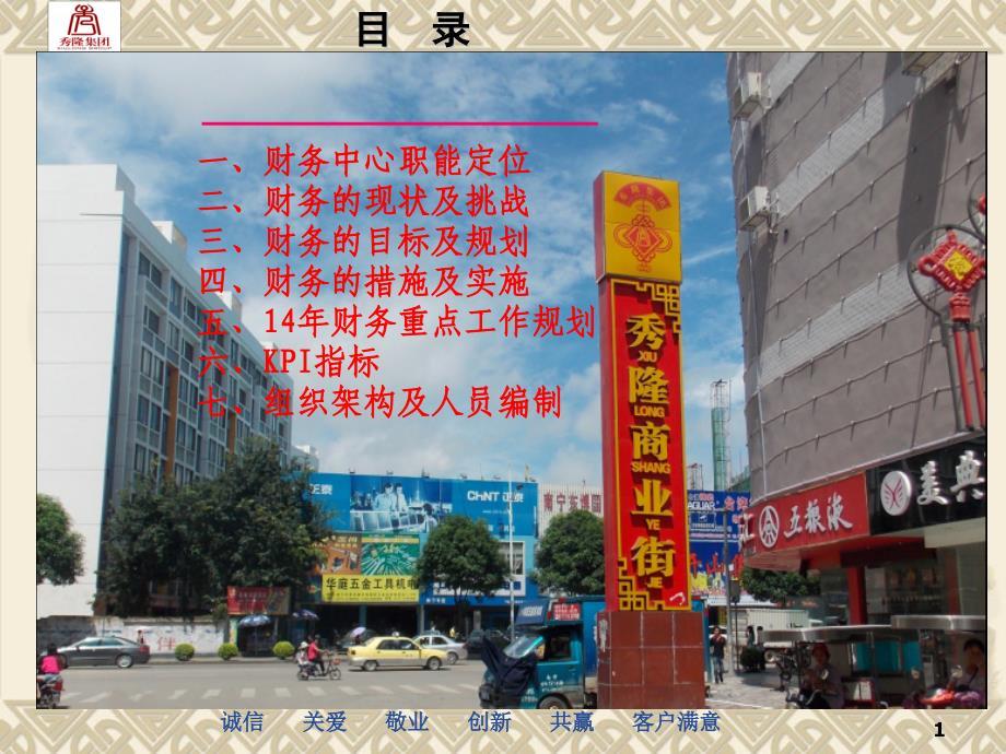 集团财务战略规划