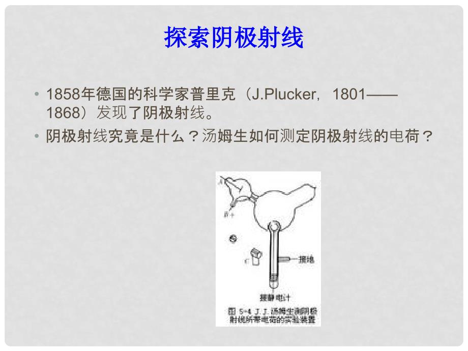 高中物理 18.1 电子的发现课件2 新人教版选修35_第3页