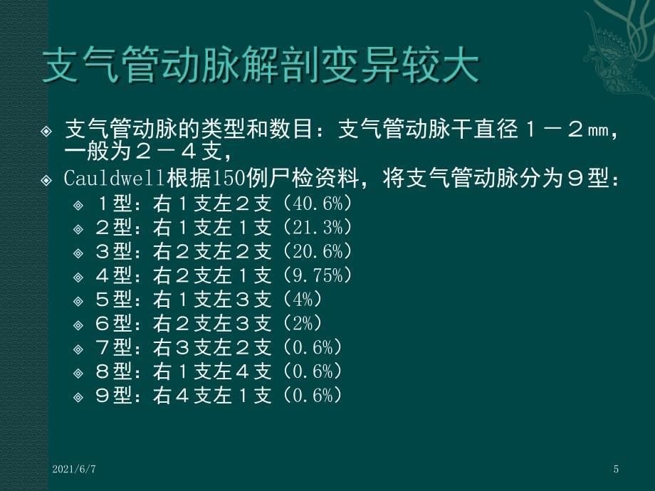 支气管动脉栓塞术PPT课件_第5页