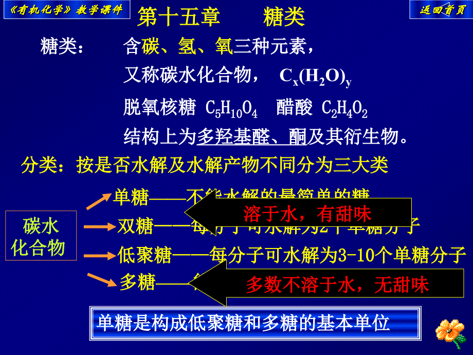 15第十五章糖类_第1页