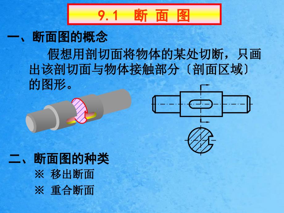 清华大学工程图学第9讲断面图规定画法尺寸标注_第2页