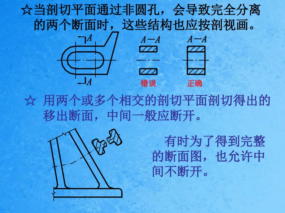 清华大学工程图学第9讲断面图规定画法尺寸标注_第4页