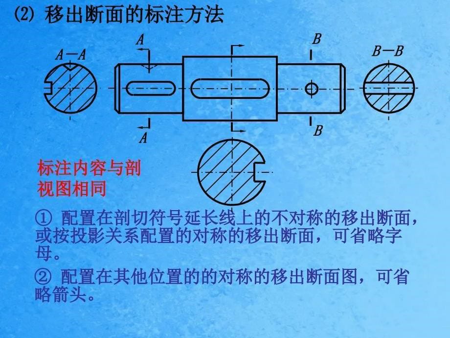 清华大学工程图学第9讲断面图规定画法尺寸标注_第5页