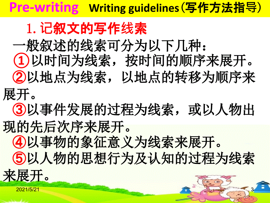 七年级英语下册写作教程Unit12Mybusyweekend共44张PPT课件_第3页