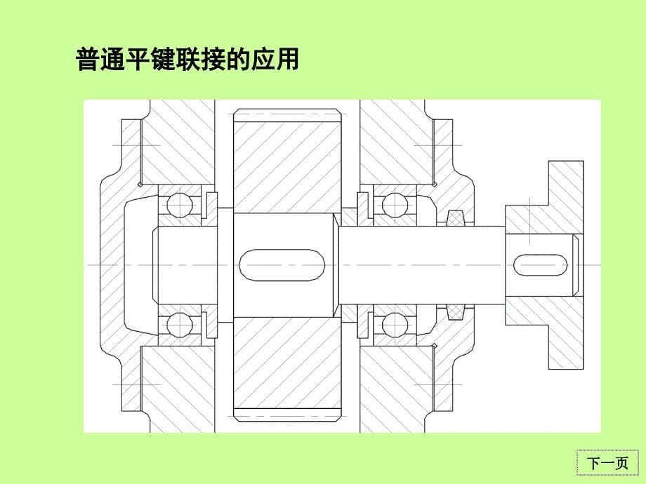 键、花键、无键连接和销连接培训讲义_第5页