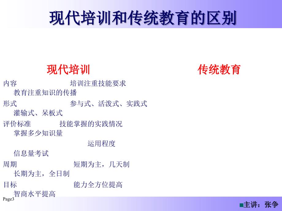 管理技能与领导力提升课件_第3页