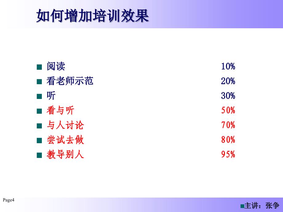 管理技能与领导力提升课件_第4页