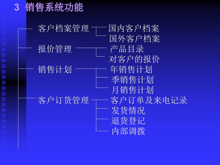 ERP系统主要功能模块_第3页