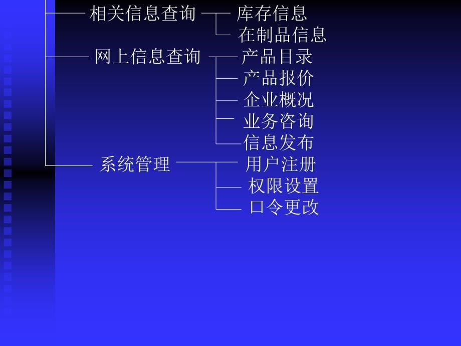 ERP系统主要功能模块_第5页