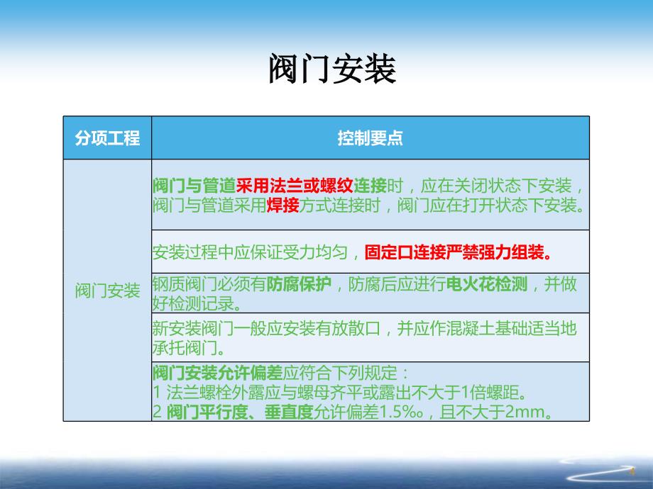 工程质量控制项目清单_第4页