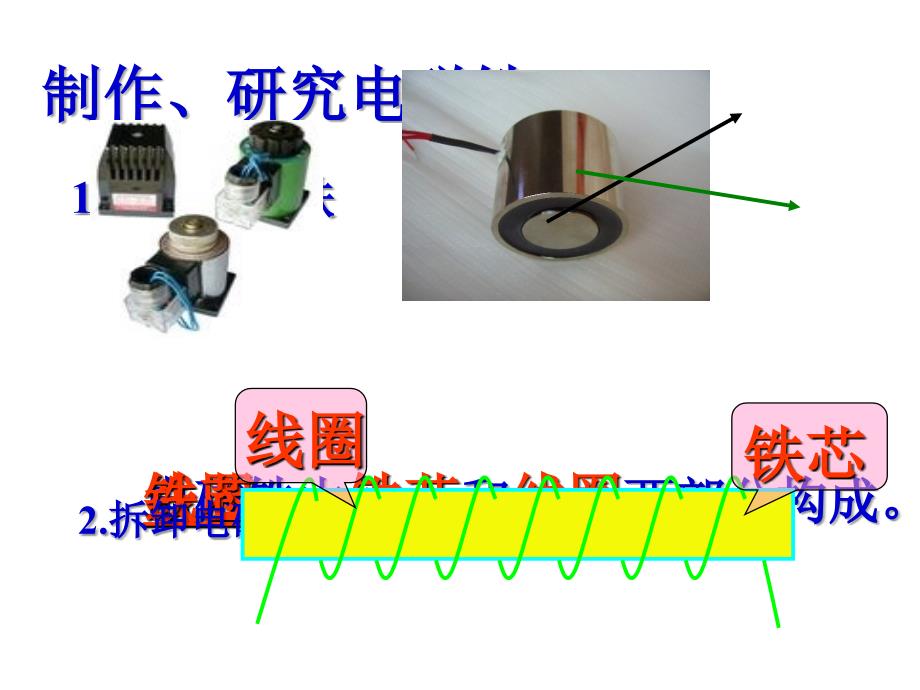 青岛版五四制科学五下第13课通电的线圈一ppt课件2[www.7cxk.net]_第2页