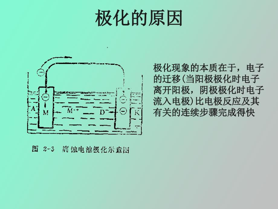 材料腐蚀原理_第3页