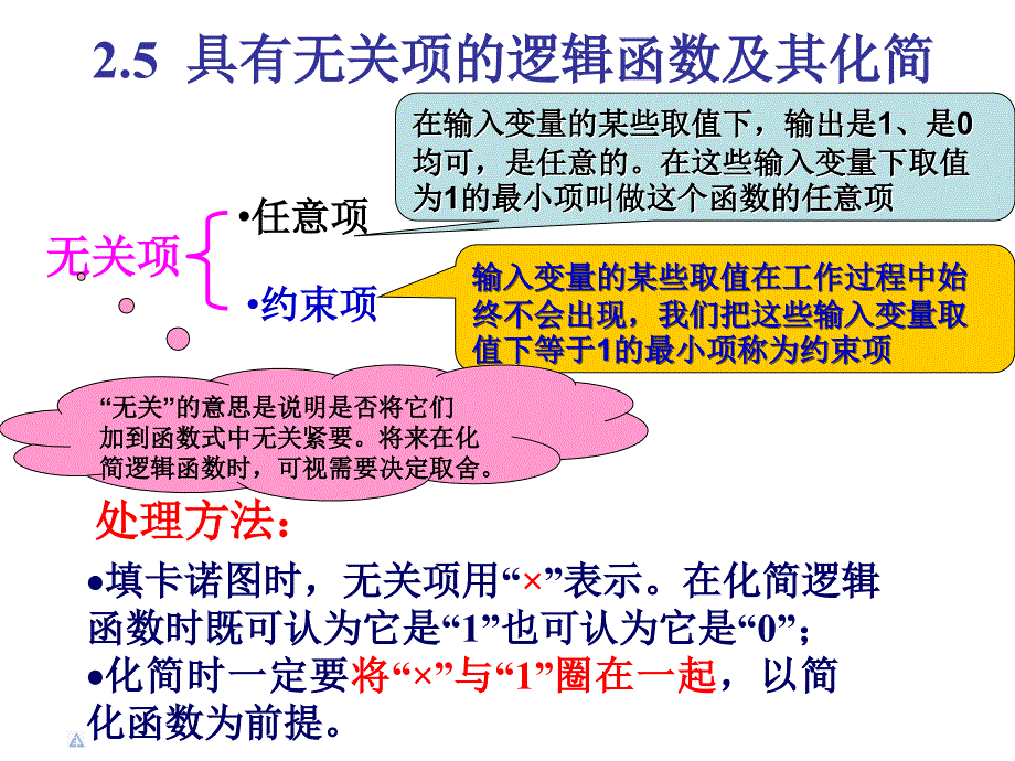 25具有无关项的逻辑函数及其化简_第1页