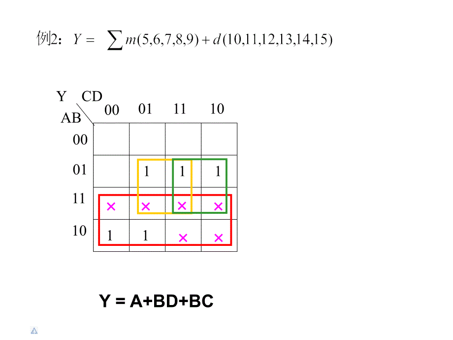 25具有无关项的逻辑函数及其化简_第3页