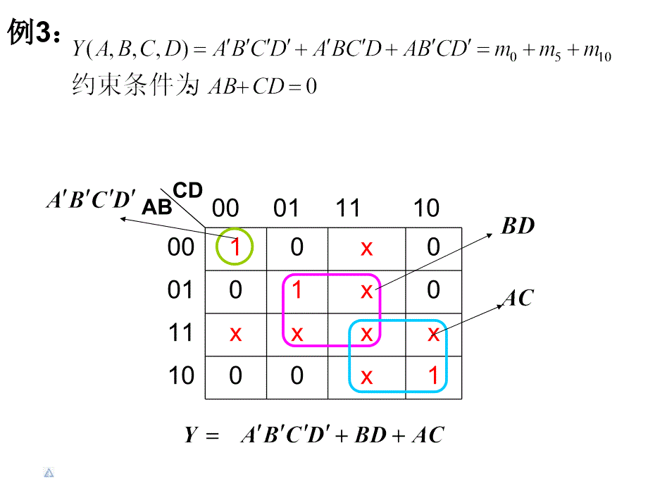 25具有无关项的逻辑函数及其化简_第4页