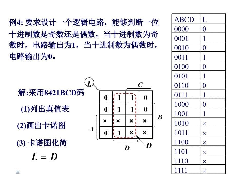 25具有无关项的逻辑函数及其化简_第5页