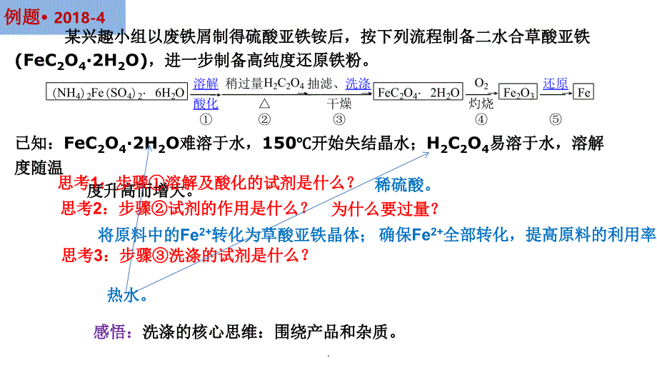 物质制备实验中试剂的选择与控制_第3页