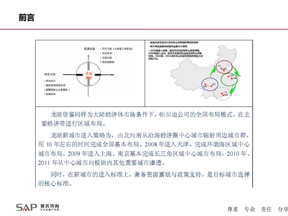 龙湖地产管理模式资料课件_第4页