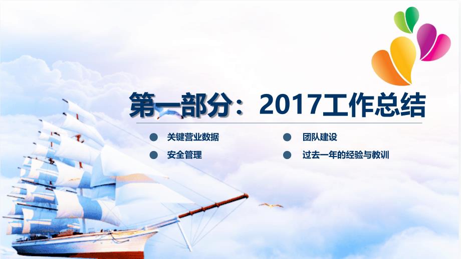 餐饮公司总监2017工作总结暨2018工作计划(PPT40页)_第3页