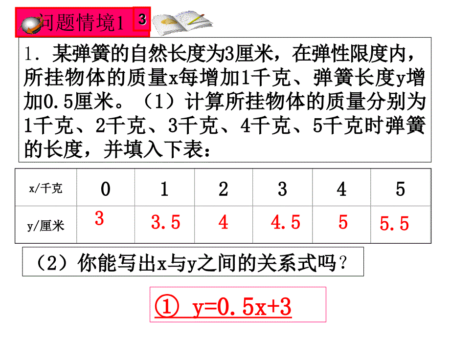 一次函数张津_第4页