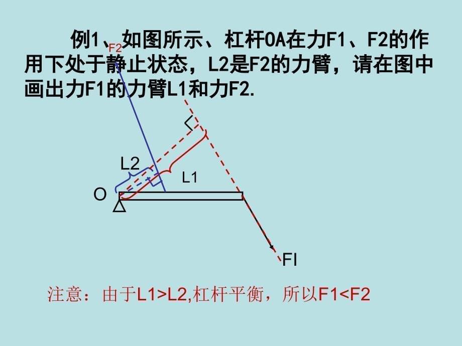 物理：第十一章简单机械和功复习课件(苏科版)(九年级上)_第5页