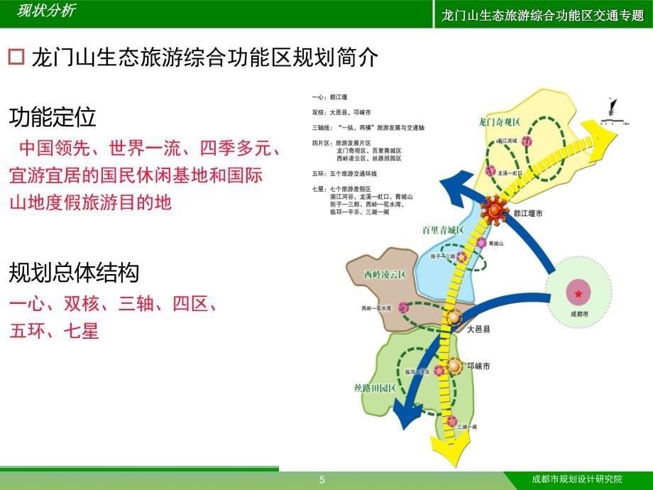 成都龙门山旅游区交通规划[谷风详析]_第5页