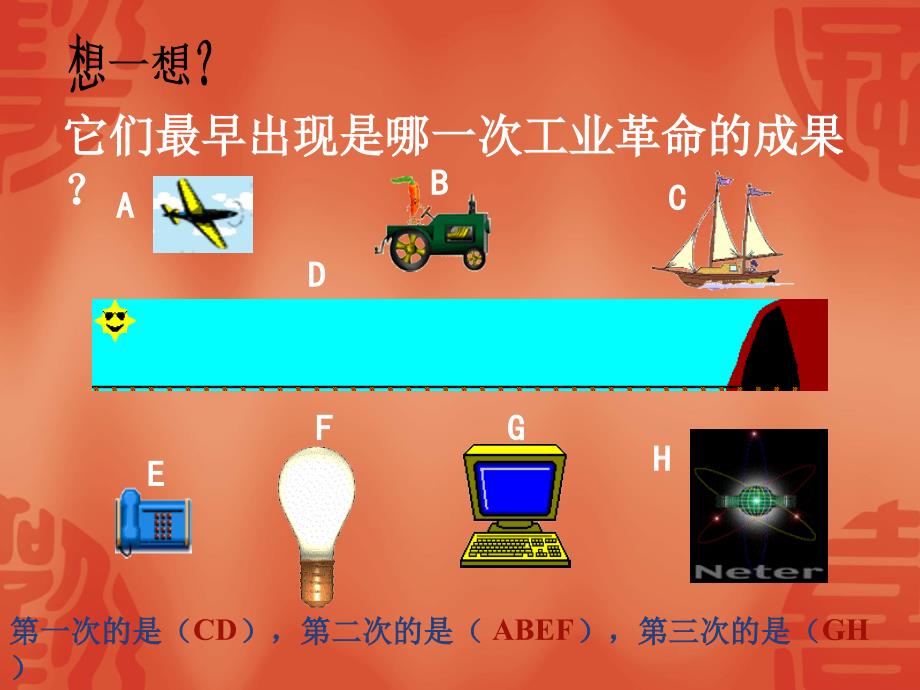 三次科技（工业）革命的比较_第2页