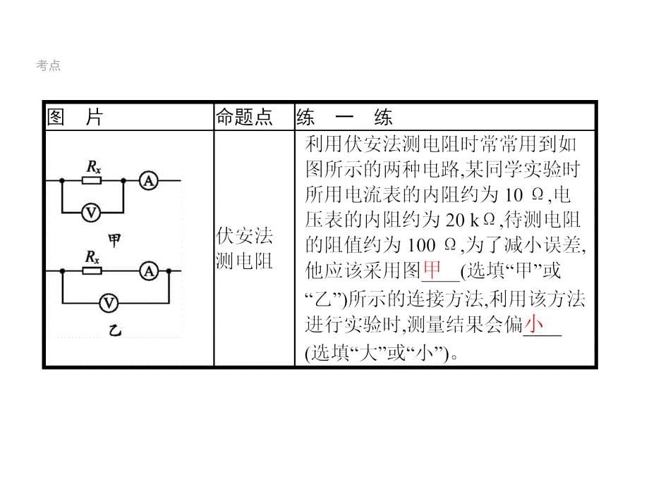 甘肃省2019年中考物理总复习课件第16讲　欧姆定律(二)(共32张PPT)_第5页