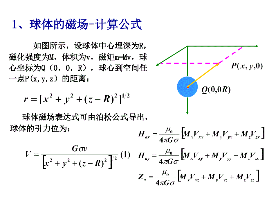 海洋地球物理探测5—海洋磁法测量3_第2页