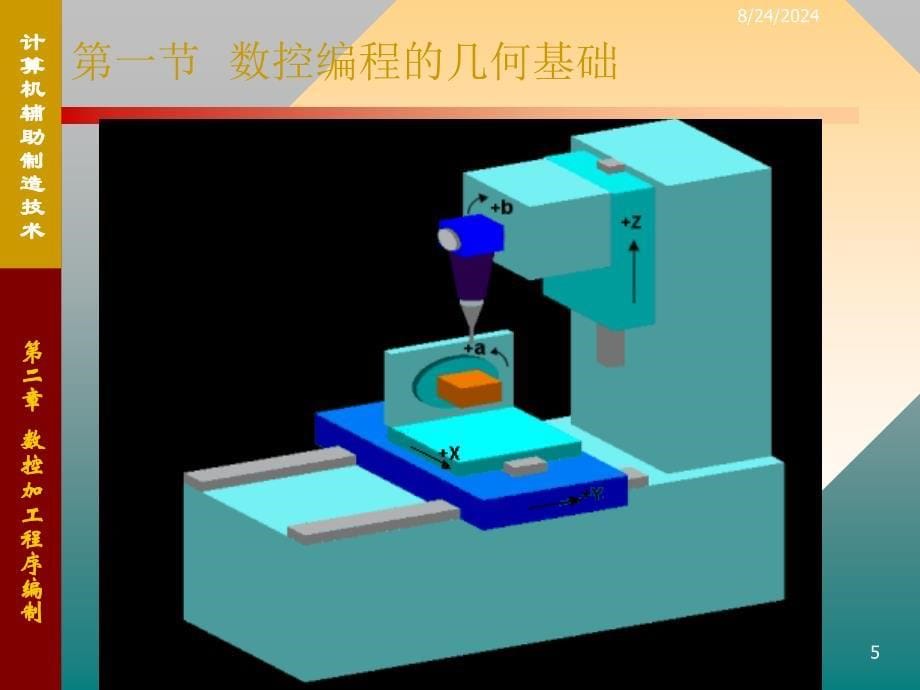 数控技术数控编程实例_第5页