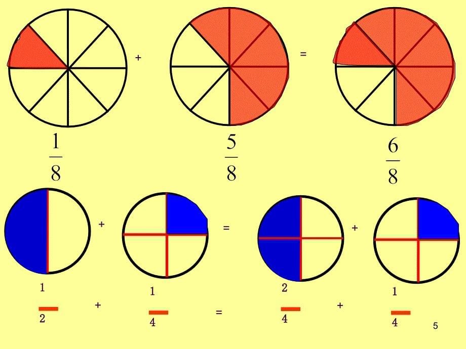 分数加减法精品ppt课件_第5页
