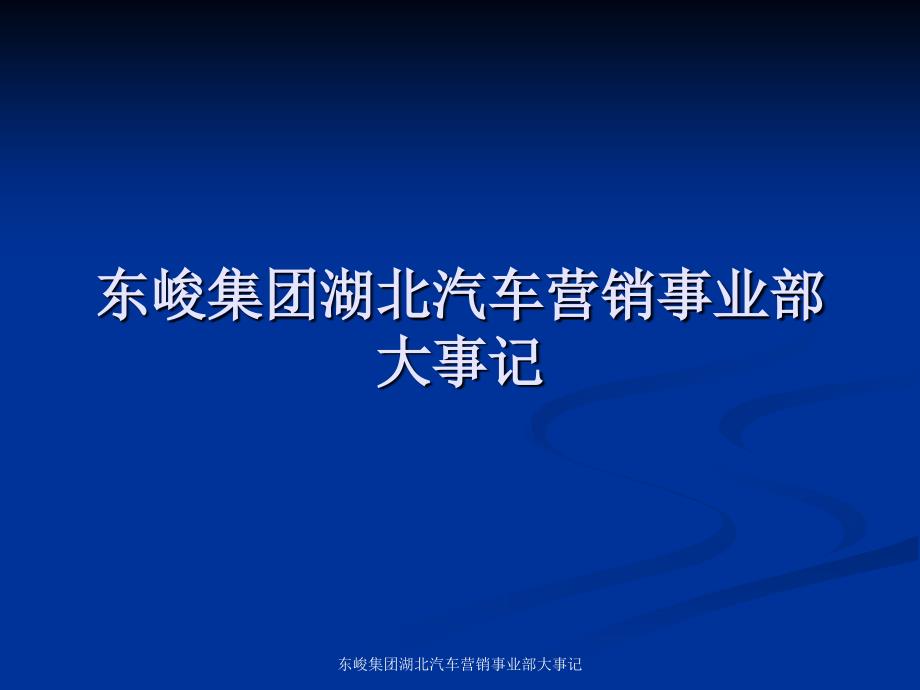 东峻集团湖北汽车营销事业部大事记课件_第1页